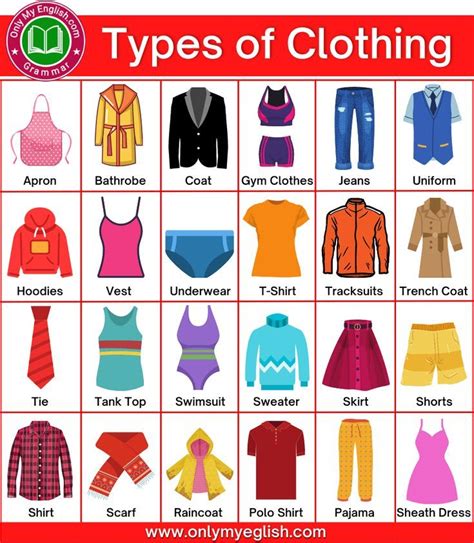 different types of clothing Archives .